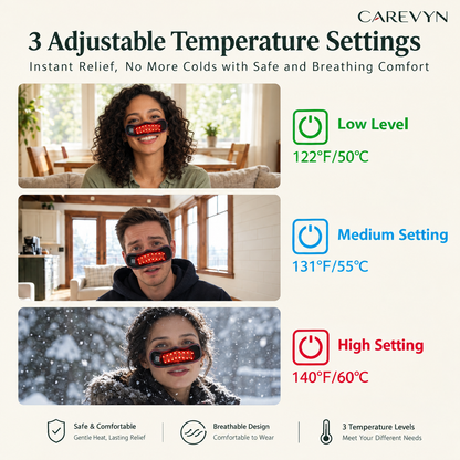 Rechargeable Heated Nose Wrap